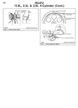 322
Fig. 3: Timing Alignment Marks
Fig. 2: Installing Belt Guide
ISUZU
*2.0L, 2.3L & 2.6L 4-Cylinder (Cont.)
 