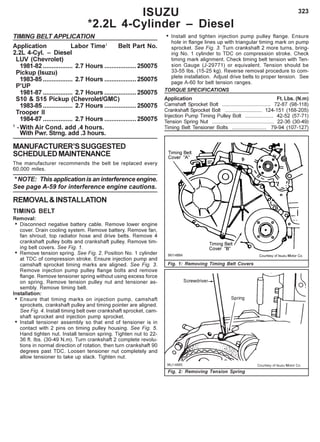 323ISUZU
*2.2L 4-Cylinder – Diesel
TIMING BELT APPLICATION
Application Labor Time1
Belt Part No.
2.2L 4-Cyl. – Diesel
LUV (Chevrolet)
1981-82 ................. 2.7 Hours ..................250075
Pickup (Isuzu)
1983-85 ................. 2.7 Hours ..................250075
P’UP
1981-87 ................. 2.7 Hours ..................250075
S10 & S15 Pickup (Chevrolet/GMC)
1983-85 ................. 2.7 Hours ..................250075
Trooper II
1984-87 ................. 2.7 Hours ..................250075
1
-With Air Cond. add .4 hours.
With Pwr. Strng. add .3 hours.
MANUFACTURER’SSUGGESTED
SCHEDULEDMAINTENANCE
The manufacturer recommends the belt be replaced every
60,000 miles.
* NOTE: This application is an interference engine.
See page A-59 for interference engine cautions.
REMOVAL&INSTALLATION
TIMING BELT
Removal:
• Disconnect negative battery cable. Remove lower engine
cover. Drain cooling system. Remove battery. Remove fan,
fan shroud, top radiator hose and drive belts. Remove 4
crankshaft pulley bolts and crankshaft pulley. Remove tim-
ing belt covers. See Fig. 1.
• Remove tension spring. See Fig. 2. Position No. 1 cylinder
at TDC of compression stroke. Ensure injection pump and
camshaft sprocket timing marks are aligned. See Fig. 3.
Remove injection pump pulley flange bolts and remove
flange. Remove tensioner spring without using excess force
on spring. Remove tension pulley nut and tensioner as-
sembly. Remove timing belt.
Installation:
• Ensure that timing marks on injection pump, camshaft
sprockets, crankshaft pulley and timing pointer are aligned.
See Fig. 4. Install timing belt over crankshaft sprocket, cam-
shaft sprocket and injection pump sprocket.
• Install tensioner assembly so that end of tensioner is in
contact with 2 pins on timing pulley housing. See Fig. 5.
Hand tighten nut. Install tension spring. Tighten nut to 22-
36 ft. Ibs. (30-49 N.m). Turn crankshaft 2 complete revolu-
tions in normal direction of rotation, then turn crankshaft 90
degrees past TDC. Loosen tensioner nut completely and
allow tensioner to take up slack. Tighten nut.
• Install and tighten injection pump pulley flange. Ensure
hole in flange lines up with triangular timing mark on pump
sprocket. See Fig. 3. Turn crankshaft 2 more turns, bring-
ing No. 1 cylinder to TDC on compression stroke. Check
timing mark alignment. Check timing belt tension with Ten-
sion Gauge (J-29771) or equivalent. Tension should be
33-55 Ibs. (15-25 kg). Reverse removal procedure to com-
plete installation. Adjust drive belts to proper tension. See
page A-60 for belt tension ranges.
TORQUE SPECIFICATIONS
Application Ft. Lbs. (N.m)
Camshaft Sprocket Bolt .................................. 72-87 (98-118)
Crankshaft Sprocket Bolt .......................... 124-151 (168-205)
Injection Pump Timing Pulley Bolt .................... 42-52 (57-71)
Tension Spring Nut ........................................... 22-36 (30-49)
Timing Belt Tensioner Bolts ........................ 79-94 (107-127)
Fig. 1: Removing Timing Belt Covers
Fig. 2: Removing Tension Spring
 