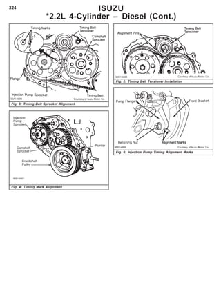 324
Fig. 3: Timing Belt Sprocket Alignment
Fig. 5: Timing Belt Tensioner Installation
Fig. 6: Injection Pump Timing Alignment Marks
Fig. 4: Timing Mark Alignment
ISUZU
*2.2L 4-Cylinder – Diesel (Cont.)
 