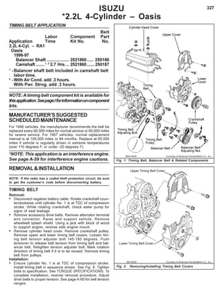 327ISUZU
*2.2L 4-Cylinder – Oasis
TIMING BELT APPLICATION
Belt
Labor Component Part
Application Time Kit No. No.
2.2L 4-Cyl. – RA1
Oasis
1996-97
Balancer Shaft .................. 2521860 ..... 250186
Camshaft .......1, 2
2.7 Hrs. .. 2521860 ...... 250187
1
-Balancer shaft belt included in camshaft belt
labor time.
2
-With Air Cond. add .3 hours.
With Pwr. Strng. add .3 hours.
NOTE: A timing belt component kit is available for
thisapplication.SeepageIforinformationoncomponent
kits.
MANUFACTURER’SSUGGESTED
SCHEDULEDMAINTENANCE
For 1996 vehicles, the manufacturer recommends the belt be
replaced every 90,000 miles for normal service or 60,000 miles
for severe service. For 1997 vehicles, normal replacement
interval is at 105,000 miles or 84 months. Replace at 60,000
miles if vehicle is regularly driven in extreme temperatures
(over 110 degrees F, or under -20 degrees F).
*NOTE: This application is an interference engine.
See page A-59 for interference engine cautions.
REMOVAL&INSTALLATION
NOTE: If the radio has a coded theft protection circuit, be sure
to get the customer’s code before disconnecting battery.
TIMING BELT
Removal:
• Disconnect negative battery cable. Rotate crankshaft coun-
terclockwise until cylinder No. 1 is at TDC of compression
stroke. While rotating crankshaft, check water pump for
signs of seal leakage.
• Remove accessory drive belts. Remove alternator terminal
and connector. Raise and support vehicle. Remove
wheelwell splash shield. Using a jack with block of wood
to support engine, remove side engine mount.
• Remove cylinder head cover. Remove crankshaft pulley.
Remove upper and lower timing belt covers. Loosen tim-
ing belt tension adjuster bolt 145-180 degrees. Push
tensioner to release belt tension from timing belt and bal-
ancer belt. Retighten tension adjuster bolt. Mark rotation
direction of timing belt if it is to be reused. Remove timing
belt from pulleys.
Installation:
• Ensure cylinder No. 1 is at TDC of compression stroke.
Install timing belt in sequence shown. See Fig. 6. Tighten
bolts to specification. See TORQUE SPECIFICATIONS. To
complete installation, reverse removal procedure. Adjust
drive belts to proper tension. See page A-60 for belt tension
ranges.
96H14628 Courtesy of American Honda Motor Co., Inc.
Fig. 1: Timing Belt, Balancer Belt & Related Components
96I14629 Courtesy of American Honda Motor Co., Inc.
Fig. 2: Removing/Installing Timing Belt Covers
 