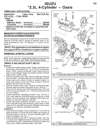 329ISUZU
*2.3L 4-Cylinder – Oasis
TIMING BELT APPLICATION
Application Labor Time Belt Part No.
2.3L 4-Cyl. – F23A, SOHC
Oasis
1998-99
Balancer Shaft .. 1
4.0 Hours ................ 250186
Camshaft ........... 1
4.0 Hours ................ 250244
1
-Balance shaft belt included in camshaft belt
labor time.
MANUFACTURER’SSUGGESTED
SCHEDULEDMAINTENANCE
Normal replacement interval is at 105,000 miles or 84 months.
Replace at 60,000 miles if vehicle is regularly driven in ex-
treme temperatures (over 110 degrees F, or under -20 de-
grees F).
*NOTE: This application is an interference engine.
See page A-59 for interference engine cautions.
REMOVAL&INSTALLATION
NOTE: If the radio has a coded theft protection circuit, be sure
to get the customer’s code before disconnecting battery.
TIMING & BALANCER SHAFT BELTS
Removal:
• Disconnect negative battery cable. Rotate crankshaft coun-
terclockwise until cylinder No. 1 is at TDC of compression
stroke. While rotating crankshaft, check water pump for
signs of seal leakage. Raise and support vehicle. Remove
engine lower splash shield.
• Remove accessory drive belts. Remove alternator terminal
and connector. Remove alternator and alternator bracket.
Using a jack with a block of wood to support engine, re-
move side engine mount from front of engine. Remove
dipstick tube from front of engine.
• Remove cylinder head cover. Remove crankshaft pulley.
Remove upper and lower timing belt covers. See Fig. 1.
• Insert a 6 mm timing cover bolt through the hole in the end
of the timing belt adjuster arm. This will temporarily lock
the arm in place.
• Loosen belt tension adjusting nut about 1 turn. See Fig. 3.
Push outer balancer shaft belt tensioner pulley up to take
tension off of the balancer belt. Retighten belt tension ad-
justing nut. Remove balancer shaft belt.
• Loosen belt tension adjusting nut about 1 turn. See Fig. 3.
Push camshaft timing belt tensioner pulley down to take
tension off of camshaft timing belt. Retighten belt tension
adjusting nut. Remove camshaft timing belt.
Installation:
• Clean tensioner pulleys. Ensure cylinder No. 1 is at TDC by
aligning dimple on timing belt drive pulley with pointer on
oil pump housing. See Fig. 4. Ensure camshaft pulley TDC
marks are aligned. See Fig. 5.
• Install camshaft timing belt in sequence shown. See Fig.
6. Loosen and retighten tensioner adjusting nut to tension
camshaft timing belt. Install balancer belt drive pulley and
lower cover. Install crankshaft pulley. Install bolt.
96H14628 Courtesy of American Honda Motor Co., Inc.
Fig. 1: Timing Belt, Balancer Belt & Related Components
96I14629 Courtesy of American Honda Motor Co., Inc.
Fig. 2: Removing/Installing Timing Belt Covers
 