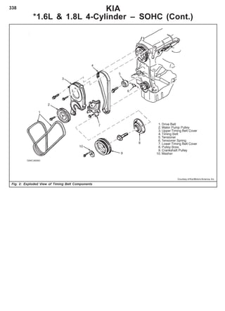 338 KIA
*1.6L & 1.8L 4-Cylinder – SOHC (Cont.)
Fig. 2: Exploded View of Timing Belt Components
Courtesy of Kia Motors America, Inc.
 