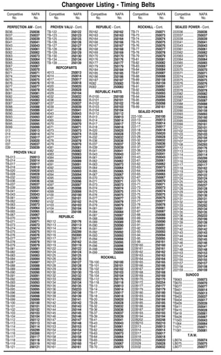PERFECTION AM - Cont.
B036................ 250036
B037................ 250037
B039................ 250039
B041................ 250041
B043................ 250043
B061................ 250061
B062................ 250062
B063................ 250073
B064................ 250064
B065................ 250065
B067................ 250067
B070................ 250070
B071................ 250071
B074................ 250074
B075................ 250075
B076................ 250076
B077................ 250077
B078................ 250078
B081................ 250081
B082................ 250082
B083................ 250083
B087................ 250087
B088................ 250088
B089................ 250089
B090................ 250090
B093................ 250093
B094................ 250094
B095................ 250095
B099................ 250099
013.................. 250013
014.................. 250014
017.................. 250017
018.................. 250020
037.................. 250037
039.................. 250039
PROVEN VALU
TB-013 ............ 250013
TB-014 ............ 250014
TB-017 ............ 250017
TB-018 ............ 250018
TB-020 ............ 250020
TB-028 ............ 250028
TB-032 ............ 250032
TB-036 ............ 250036
TB-037 ............ 250037
TB-039 ............ 250039
TB-041 ............ 250041
TB-043 ............ 250043
TB-061 ............ 250061
TB-062 ............ 250062
TB-063 ............ 250073
TB-064 ............ 250064
TB-065 ............ 250065
TB-067 ............ 250067
TB-070 ............ 250070
TB-071 ............ 250071
TB-073 ............ 250073
TB-074 ............ 250074
TB-075 ............ 250075
TB-076 ............ 250076
TB-077 ............ 250077
TB-078 ............ 250078
TB-079 ............ 250079
TB-081 ............ 250081
TB-082 ............ 250082
TB-083 ............ 250083
TB-084 ............ 250084
TB-087 ............ 250087
TB-088 ............ 250088
TB-089 ............ 250089
TB-090 ............ 250090
TB-091 ............ 250091
TB-092 ............ 250092
TB-093 ............ 250093
TB-094 ............ 250094
TB-095 ............ 250095
TB-096 ............ 250096
TB-098 ............ 250098
TB-099 ............ 250099
TB-100 ............ 250100
TB-101 ............ 250101
TB-102 ............ 250102
TB-103 ............ 250103
TB-104 ............ 250104
TB-112 ............ 250112
TB-113 ............ 250113
TB-114 ............ 250114
TB-115 ............ 250299
TB-116 ............ 250300
TB-117 ............ 250117
TB-118 ............ 250118
TB-119 ............ 250119
TB-121 ............ 250121
PROVEN VALU - Cont.
TB-122 ............ 250122
TB-123 ............ 250123
TB-125 ............ 250125
TB-126 ............ 250126
TB-127 ............ 250127
TB-128 ............ 250128
TB-129 ............ 250129
TB-130 ............ 250130
TB-134 ............ 250134
TB-139 ............ 250139
REPCOPARTS
4013................ 250013
4014................ 250014
4017................ 250017
4018................ 250018
4020................ 250020
4028................ 250028
4029................ 250104
4032................ 250032
4036................ 250036
4037................ 250037
4039................ 250039
4041................ 250041
4043................ 250043
4061................ 250061
4065................ 250065
4070................ 250070
4071................ 250071
4073................ 250073
4074................ 250074
4077................ 250077
4078................ 250078
4079................ 250079
4081................ 250081
4082................ 250082
4083................ 250083
4084................ 250084
4089................ 250089
4091................ 250091
4092................ 250092
4093................ 250093
4094................ 250094
4095................ 250095
4096................ 250096
4097................ 250097
4098................ 250098
4099................ 250099
4100................ 250100
4101................ 250101
4102................ 250102
4103................ 250103
4104................ 250104
4106................ 250106
REPUBLIC
R0112 ............. 250176
R0113 ............. 250113
R0114 ............. 250114
R0115 ............. 250299
R0116 ............. 250300
R0117 ............. 250117
R0118 ............. 250162
R0119 ............. 250119
R0122 ............. 250122
R0124 ............. 250124
R0125 ............. 250125
R0126 ............. 250126
R0127 ............. 250127
R0128 ............. 250128
R0129 ............. 250129
R0130 ............. 250130
R0132 ............. 250132
R0133 ............. 250292
R0134 ............. 250134
R0135 ............. 250135
R0136 ............. 250233
R0138 ............. 250138
R0139 ............. 250139
R0141 ............. 250141
R0142 ............. 250142
R0143 ............. 250143
R0144 ............. 250144
R0145 ............. 250145
R0146 ............. 250146
R0147 ............. 250147
R0148 ............. 250148
R0153 ............. 250153
R0154 ............. 250154
R0157 ............. 250157
R0158 ............. 250158
R0159 ............. 250159
R0160 ............. 250160
R0161 ............. 250161
REPUBLIC - Cont.
R0162 ............. 250162
R0163 ............. 250163
R0164 ............. 250164
R0166 ............. 250166
R0167 ............. 250167
R0168 ............. 250168
R0169 ............. 250169
R0170 ............. 250170
R0176 ............. 250176
R0177 ............. 250177
R0179 ............. 250179
R0184 ............. 250184
R0185 ............. 250185
R0186 ............. 250186
R0187 ............. 250187
R082 ............... 250082
R083 ............... 250083
REPUBLIC PARTS
R-0100 ............ 250100
R-0101 ............ 250101
R-0102 ............ 250102
R-0103 ............ 250103
R-0104 ............ 250104
R-0112 ............ 250112
R-013 .............. 250013
R-014 .............. 250014
R-017 .............. 250017
R-018 .............. 250018
R-020 .............. 250020
R-028 .............. 250028
R-032 .............. 250032
R-036 .............. 250036
R-037 .............. 250037
R-039 .............. 250039
R-041 .............. 250041
R-043 .............. 250043
R-061 .............. 250061
R-062 .............. 250062
R-063 .............. 250073
R-064 .............. 250064
R-065 .............. 250065
R-067 .............. 250067
R-070 .............. 250070
R-071 .............. 250071
R-073 .............. 250073
R-074 .............. 250074
R-075 .............. 250075
R-076 .............. 250075
R-077 .............. 250077
R-078 .............. 250078
R-079 .............. 250079
R-081 .............. 250081
R-084 .............. 250084
R-087 .............. 250087
R-088 .............. 250088
R-089 .............. 250089
R-090 .............. 250090
R-091 .............. 250091
R-092 .............. 250092
R-093 .............. 250093
R-094 .............. 250094
R-095 .............. 250095
R-096 .............. 250096
R-098 .............. 250098
R-099 .............. 250099
ROCKHILL
TB-100 ............ 250100
TB-101 ............ 250101
TB-102 ............ 250102
TB-103 ............ 250103
TB-104 ............ 250104
TB-112 ............ 250176
TB-118 ............ 250118
TB-13 .............. 250013
TB-14 .............. 250014
TB-17 .............. 250017
TB-18 .............. 250018
TB-20 .............. 250020
TB-28 .............. 250028
TB-32 .............. 250032
TB-36 .............. 250036
TB-37 .............. 250037
TB-39 .............. 250039
TB-41 .............. 250041
TB-43 .............. 250043
TB-61 .............. 250061
TB-62 .............. 250062
TB-63 .............. 250073
TB-64 .............. 250064
TB-65 .............. 250065
TB-67 .............. 250067
TB-70 .............. 250070
ROCKHILL - Cont.
TB-71 .............. 250071
TB-73 .............. 250073
TB-74 .............. 250074
TB-75 .............. 250075
TB-76 .............. 250076
TB-77 .............. 250077
TB-78 .............. 250078
TB-79 .............. 250079
TB-81 .............. 250081
TB-82 .............. 250082
TB-83 .............. 250083
TB-84 .............. 250084
TB-87 .............. 250087
TB-88 .............. 250088
TB-89 .............. 250158
TB-90 .............. 250159
TB-91 .............. 250091
TB-92 .............. 250092
TB-93 .............. 250093
TB-94 .............. 250094
TB-95 .............. 250095
TB-98 .............. 250098
TB-99 .............. 250161
SEALED POWER
222-100........... 250100
222-13............. 250013
222-14............. 250014
222-17............. 250017
222-18............. 250018
222-20............. 250020
222-28............. 250028
222-32............. 250032
222-36............. 250036
222-37............. 250037
222-39............. 250039
222-41............. 250041
222-43............. 250043
222-61............. 250061
222-62............. 250062
222-63............. 250073
222-64............. 250064
222-65............. 250065
222-67............. 250067
222-70............. 250070
222-71............. 250071
222-73............. 250073
222-74............. 250074
222-75............. 250075
222-76............. 250076
222-77............. 250077
222-78............. 250078
222-81............. 250081
222-87............. 250087
222-88............. 250088
222-89............. 250089
222-90............. 250090
222-91............. 250091
222-92............. 250092
222-93............. 250093
222-94............. 250094
222-95............. 250095
222-99............. 250161
222B160.......... 250160
222B161.......... 250161
222B162.......... 250162
222B163.......... 250163
222B164.......... 250164
222B165.......... 250165
222B166.......... 250166
222B167.......... 250167
222B168.......... 250168
222B169.......... 250169
222B170.......... 250170
222B172.......... 250254
222B177.......... 250177
222B179.......... 250179
222B180.......... 250180
222B183.......... 250183
222B184.......... 250184
222B185.......... 250185
222B186.......... 250186
222B187.......... 250187
222B193.......... 250193
222B194.......... 250194
222B202.......... 250248
222B210.......... 250210
222013............ 250013
222014............ 250014
222017............ 250017
222018............ 250018
222020............ 250020
222028............ 250028
222032............ 250032
SEALED POWER - Cont.
222036............ 250036
222037............ 250037
222039............ 250039
222041............ 250041
222043............ 250043
222061............ 250061
222062............ 250062
222063............ 250073
222064............ 250064
222065............ 250065
222067............ 250067
222070............ 250070
222071............ 250071
222074............ 250074
222075............ 250075
222076............ 250076
222077............ 250077
222078............ 250078
222082............ 250082
222083............ 250083
222087............ 250087
222088............ 250088
222089............ 250158
222090............ 250159
222093............ 250093
222094............ 250160
222095............ 250095
222099............ 250161
222101............ 250101
222102............ 250102
222103............ 250103
222104............ 250104
222107............ 250107
222108............ 250293
222112............ 250176
222113............ 250113
222114............ 250114
222115............ 250299
222116............ 250300
222117............ 250117
222118............ 250162
222119............ 250119
222122............ 250122
222124............ 250124
222125............ 250125
222126............ 250237
222128............ 250128
222129............ 250129
222130............ 250130
222131............ 250131
222132............ 250132
222133............ 250292
222134............ 250134
222135............ 250135
222136............ 250233
222138............ 250199
222139............ 250139
222141............ 250141
222142............ 250142
222143............ 250143
222144............ 250144
222145............ 250145
222146............ 250146
222147............ 250147
222148............ 250148
222153............ 250153
222154............ 250154
222155............ 250155
222157............ 250157
222158............ 250158
222159............ 250159
SUNOCO
TB063 ............. 250073
TB070 ............. 250070
TB077 ............. 250077
TB401 ............. 250014
TB402 ............. 250013
TB403 ............. 250037
TB404 ............. 250017
TB409 ............. 250039
TB411 ............. 250041
TB415 ............. 250028
TB418 ............. 250061
TB428 ............. 250067
T1043.............. 250043
T1064.............. 250064
T1071.............. 250071
T1081.............. 250081
T.R.W.
LB074.............. 250074
LB075.............. 250075
LB077.............. 250077
Changeover Listing - Timing Belts
Competitive NAPA Competitive NAPA Competitive NAPA Competitive NAPA Competitive NAPA
No. No. No. No. No. No. No. No. No. No.
A-51
 