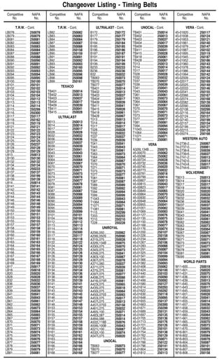 T.R.W. - Cont.
LB078.............. 250078
LB079.............. 250079
LB081.............. 250081
LB082.............. 250082
LB083.............. 250083
LB084.............. 250084
LB087.............. 250087
LB088.............. 250088
LB090.............. 250090
LB091.............. 250091
LB092.............. 250092
LB093.............. 250093
LB094.............. 250094
LB095.............. 250095
LB100.............. 250100
LB101.............. 250101
LB102.............. 250102
LB103.............. 250103
LB104.............. 250104
LB112.............. 250112
LB113.............. 250113
LB114.............. 250114
LB115.............. 250299
LB116.............. 250300
LB117.............. 250117
LB118.............. 250162
LB119.............. 250119
LB121.............. 250121
LB122.............. 250122
LB123.............. 250123
LB124.............. 250124
LB125.............. 250125
LB126.............. 250237
LB128.............. 250128
LB129.............. 250129
LB13................ 250013
LB130.............. 250130
LB132.............. 250132
LB134.............. 250134
LB136.............. 250233
LB137.............. 250137
LB138.............. 250199
LB139.............. 250139
LB14................ 250014
LB141.............. 250141
LB142.............. 250142
LB143.............. 250143
LB144.............. 250144
LB146.............. 250146
LB148.............. 250148
LB149.............. 250149
LB150.............. 250150
LB151.............. 250151
LB153.............. 250153
LB155.............. 250155
LB157.............. 250157
LB158.............. 250158
LB159.............. 250159
LB160.............. 250160
LB161.............. 250161
LB163.............. 250163
LB164.............. 250164
LB165.............. 250165
LB166.............. 250166
LB167.............. 250167
LB168.............. 250168
LB169.............. 250169
LB17................ 250017
LB18................ 250018
LB20................ 250020
LB28................ 250028
LB32................ 250032
LB36................ 250036
LB37................ 250037
LB39................ 250039
LB41................ 250041
LB43................ 250043
LB61................ 250061
LB62................ 250062
LB63................ 250073
LB64................ 250064
LB65................ 250065
LB67................ 250067
LB70................ 250070
LB71................ 250071
LB73................ 250073
LB74................ 250074
LB75................ 250075
LB76................ 250076
LB77................ 250077
LB78................ 250078
LB79................ 250079
LB81................ 250081
T.R.W. - Cont.
LB82................ 250082
LB83................ 250083
LB84................ 250084
LB87................ 250087
LB88................ 250088
LB89................ 250158
LB90................ 250159
LB91................ 250091
LB92................ 250092
LB93................ 250093
LB94................ 250160
LB95................ 250095
LB96................ 250096
LB98................ 250098
LB99................ 250161
TEXACO
TB401 ............. 250014
TB402 ............. 250013
TB403 ............. 250037
TB404 ............. 250017
TB409 ............. 250039
TB411 ............. 250041
TB415 ............. 250028
ULTRALAST
B013................ 250013
B014................ 250014
B017................ 250017
B028................ 250028
B032................ 250032
B036................ 250036
B037................ 250037
B039................ 250039
B041................ 250041
B043................ 250043
B061................ 250061
B064................ 250064
B067................ 250067
B070................ 250070
B071................ 250071
B073................ 250073
B074................ 250074
B077................ 250077
B078................ 250078
B081................ 250081
B087................ 250087
B088................ 250088
B089................ 250089
B090................ 250090
B094................ 250094
B095................ 250095
B099................ 250099
B101................ 250101
B104................ 250104
B112................ 250112
B113................ 250113
B114................ 250114
B116................ 250300
B117................ 250117
B118................ 250118
B122................ 250122
B124................ 250124
B125................ 250125
B126................ 250126
B128................ 250128
B129................ 250129
B130................ 250130
B132................ 250132
B134................ 250134
B136................ 250136
B138................ 250138
B139................ 250139
B141................ 250141
B142................ 250142
B143................ 250143
B145................ 250145
B146................ 250146
B147................ 250147
B148................ 250148
B153................ 250153
B154................ 250154
B155................ 250155
B157................ 250157
B158................ 250158
B159................ 250159
B160................ 250160
B161................ 250161
B162................ 250162
B163................ 250163
B164................ 250164
B166................ 250166
B167................ 250167
B168................ 250168
ULTRALAST - Cont.
B172................ 250172
B177................ 250177
B179................ 250179
B184................ 250184
B185................ 250185
B186................ 250186
B187................ 250187
B191................ 250191
B194................ 250194
B199................ 250199
B233................ 250233
B236................ 250236
B32.................. 250032
TB063 ............. 250073
TB070 ............. 250070
TB077 ............. 250077
TB401 ............. 250014
TB402 ............. 250013
TB403 ............. 250037
TB404 ............. 250017
TB409 ............. 250039
TB411 ............. 250041
TB415 ............. 250028
TB418 ............. 250061
TB428 ............. 250067
T013................ 250013
T014................ 250014
T017................ 250017
T028................ 250028
T032................ 250032
T037................ 250037
T039................ 250039
T041................ 250041
T043................ 250043
T061................ 250061
T063................ 250073
T064................ 250064
T067................ 250067
T070................ 250070
T071................ 250071
T073................ 250073
T077................ 250077
T081................ 250081
T087................ 250087
T089................ 250089
T092................ 250092
T094................ 250094
T099................ 250099
T1043.............. 250043
T1064.............. 250064
T1071.............. 250071
T1081.............. 250081
T115................ 250299
T203................ 250203
T210................ 250210
T228................ 250228
UNIROYAL
A206L050........ 250062
A206L050S ..... 250090
A315L075........ 250028
A326L134B ..... 250075
A330L075........ 250070
A345L075........ 250073
A356L075........ 250041
A363L100........ 250067
A367L075........ 250078
A371L060........ 250037
A371L075........ 250039
A375L075........ 250061
A397L075........ 250077
A408L075........ 250088
A416L075R..... 250081
A423L075........ 250065
A435L075........ 250018
A450L075........ 250064
A450L075S ..... 250093
A453L075........ 250017
A457L075........ 250013
A457L075S ..... 250158
A461L075........ 250032
A465L100........ 250071
A483L087........ 250014
A484L088........ 250014
A502L118B ..... 250076
A506L100B ..... 250043
A521L100........ 250087
A532L100........ 250074
A547L075........ 250020
UNOCAL
TB063 ............. 250073
TB070 ............. 250070
TB077 ............. 250077
UNOCAL - Cont.
TB401 ............. 250014
TB402 ............. 250013
TB403 ............. 250037
TB404 ............. 250017
TB409 ............. 250039
TB411 ............. 250041
TB415 ............. 250028
TB418 ............. 250061
TB428 ............. 250067
T013................ 250013
T014................ 250014
T017................ 250017
T028................ 250028
T032................ 250032
T037................ 250037
T039................ 250039
T041................ 250041
T043................ 250043
T061................ 250061
T063................ 250073
T064................ 250064
T067................ 250067
T070................ 250070
T071................ 250071
T073................ 250073
T077................ 250077
T081................ 250081
T094................ 250094
T1043.............. 250043
T1064.............. 250064
T1071.............. 250071
T1081.............. 250081
VERA
A326L134B ..... 250075
45-00070......... 250062
45-00096......... 250062
45-00724......... 250028
45-00732......... 250036
45-00740......... 250020
45-00773......... 250032
45-00781......... 250018
45-00799......... 250014
45-00807......... 250013
45-00815......... 250043
45-00823......... 250017
45-00849......... 250065
45-00864......... 250070
45-00930......... 250073
45-00948......... 250064
45-00955......... 250041
45-01051......... 250082
45-01069......... 250083
45-01127......... 250076
45-01135......... 250075
45-01150......... 250078
45-01168......... 250077
45-01176......... 250074
45-01200......... 250107
45-01226......... 250158
45-01234......... 250091
45-01267......... 250106
45-01283......... 250088
45-01291......... 250087
45-01325......... 250104
45-01341......... 250099
45-01366......... 250094
45-01382......... 250093
45-01408......... 250062
45-01424......... 250100
45-01440......... 250103
45-01481......... 250090
45-01499......... 250092
45-01580......... 250127
45-01614......... 250293
45-01622......... 250292
45-01630......... 250118
45-01648......... 250095
45-01655......... 250137
45-01663......... 250300
45-01671......... 250299
45-01689......... 250131
45-01697......... 250135
45-01705......... 250136
45-01713......... 250176
45-01721......... 250126
45-01739......... 250101
45-01754......... 250138
45-01762......... 250129
45-01770......... 250071
45-01788......... 250122
45-01796......... 250141
45-01804......... 250134
45-01812......... 250113
VERA - Cont.
45-01820......... 250117
45-01838......... 250124
45-01853......... 250121
45-01861......... 250140
45-01879......... 250147
45-01887......... 250102
45-01895......... 250119
45-01945......... 250187
45-01952......... 250186
45-01960......... 250143
45-01978......... 250145
45-01986......... 250144
45-01994......... 250142
45-02009......... 250124
45-02017......... 250169
45-02025......... 250149
45-02033......... 250146
45-02041......... 250155
45-02066......... 250167
45-02074......... 250168
45-02082......... 250139
45-02090......... 250300
45-02108......... 250299
45-02116......... 250164
45-02124......... 250157
45-02140......... 250199
45-02157......... 250154
45-02199......... 250127
45-02215......... 250128
45-05074......... 250168
WESTERN AUTO
74-2736-2........ 250067
74-2737-0........ 250061
74-2738-8........ 250039
74-2739-6........ 250037
74-2741-2........ 250013
74-2742-0........ 250014
74-2743-8........ 250017
74-2744-6........ 250071
WOLVERINE
TB013 ............. 250013
TB014 ............. 250014
TB017 ............. 250017
TB018 ............. 250018
TB020 ............. 250020
TB028 ............. 250028
TB032 ............. 250032
TB036 ............. 250036
TB037 ............. 250037
TB039 ............. 250039
TB041 ............. 250041
TB043 ............. 250043
TB061 ............. 250061
TB062 ............. 250062
TB063 ............. 250073
TB064 ............. 250064
TB067 ............. 250067
TB070 ............. 250070
TB071 ............. 250071
TB073 ............. 250073
TB077 ............. 250077
TB078 ............. 250078
TB081 ............. 250081
TB095 ............. 250095
WORLD PARTS
W11-600.......... 250018
W11-601.......... 250020
W11-631.......... 250075
W11-636.......... 250013
W11-639.......... 250013
W11-640.......... 250076
W11-643.......... 250017
W11-645.......... 250020
W11-651.......... 250028
W11-654.......... 250041
W11-655.......... 250014
W11-657.......... 250036
W11-658.......... 250032
W11-659.......... 250043
W11-660.......... 250064
W11-661.......... 250062
W11-665.......... 250070
W11-669.......... 250073
W11-670.......... 250065
W16-801.......... 250079
W16-802.......... 250084
W16-803.......... 250078
W16-804.......... 250087
W16-805.......... 250101
W16-807.......... 250090
W16-808.......... 250158
Changeover Listing - Timing Belts
Competitive NAPA Competitive NAPA Competitive NAPA Competitive NAPA Competitive NAPA
No. No. No. No. No. No. No. No. No. No.
A-52
 