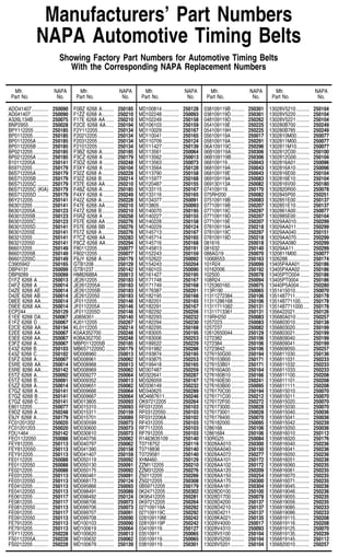 ADO41407............. 250090
AD041407.............. 250090
A326L134B............ 250075
BNP2955 ............... 250028
BPY112205 ........... 250185
BP0112205............ 250185
BP0112205A ......... 250185
BP0112205B ......... 250185
BP0212205............ 250185
BP0212205A ......... 250185
B10112205A.......... 250141
B59712205 ............ 250179
B6S712205A ......... 250179
B6S712205B ......... 250179
B6S712205C ......... 250179
B6S712205C (KIA) 250179
B6S712205D ......... 250179
B6Y212205............ 250141
B63012205 ............ 250141
B63012205A.......... 250123
B63012205B.......... 250123
B63012205C.......... 250123
B63012205D.......... 250141
B63012205E.......... 250141
B63212205 ............ 250141
B632122050 .......... 250141
B66012205 ............ 250149
B66012205B.......... 250149
B66012205C.......... 250149
C3905942.............. 250165
DBP4131 ............... 250099
DBP9289 ............... 250099
D1FZ 6268 A ........ 250013
D4FZ 6268 A ........ 250014
D4ZE 6268 AE...... 250014
D42E 6268 AB...... 250014
D8EE 6268 AA...... 250014
D9EE 6268 AA...... 250014
ECP244 ................. 250129
E1EE 6268 DA...... 250067
E1FZ 6268 D ........ 250067
E2CE 6268 AA...... 250194
E2EE 6268 AA...... 250067
E3EE 6268 AA...... 250067
E3FZ 6268 A......... 250067
E43Z 6268 B......... 250103
E43Z 6268 C......... 250102
E5FZ 6268 A......... 250067
E5RE 6268 AA...... 250014
E5RE 8286 AA...... 250142
E5TZ 6268 A......... 250092
E5TZ 6268 B......... 250091
E5ZZ 6268 A......... 250014
E7GZ 6268 A........ 250141
E7GZ 6268 B........ 250141
E7GZ 6268 C........ 250141
E80112205 ............ 250077
E9DZ 6268 A ........ 250248
E9JY 6268 A......... 250179
FC01201202.......... 250020
FC01201203.......... 250020
FDU1464 ............... 250142
FEO1122050 ......... 250088
FEY812205............ 250113
FEY8122050.......... 250113
FEY912205............ 250113
FE0112205............ 250088
FE01122050.......... 250088
FE0212205............ 250088
FE0312205............ 250113
FE03122050.......... 250113
FE0412205............ 250113
FE04122050.......... 250113
FE0612205............ 250117
FE0812205............ 250117
FE08122050.......... 250113
FE0912205............ 250117
FE09122050.......... 250113
FE7912205............ 250113
FE7915205............ 250113
FSY112205............ 250228
FS0112205A.......... 250228
FS0212205............ 250228
F0BZ 6268 A......... 250185
F1ZZ 6268 A......... 250210
F17E 6268 AA ...... 250210
F2CE 6268 AA...... 250194
F2Y112205............ 250134
F20212205 ............ 250134
F20312205 ............ 250134
F21012205 ............ 250134
F3BZ 6268 A......... 250185
F3CZ 6268 A ........ 250179
F3DZ 6268 A ........ 250248
F3XY 6268 A ........ 250104
F32Z 6268 A......... 250228
F32Z 6268 B......... 250214
F37E 6268 AA ...... 250210
F4BZ 6268 A......... 250185
F4XY 6268 A ........ 250249
F42Z 6268 A......... 250228
F47E 6268 AA ...... 250210
F47Z 6268 B......... 250210
F5RZ 6268 A ........ 250258
F57E 6268 AA ...... 250276
F57E 6268 BB ...... 250276
F57Z 6268 A......... 250276
F7CZ 6268 AA...... 250283
F8CZ 6268 AA...... 250294
F80112205 ............ 250077
F80212205 ............ 250077
F9JY 6268 A......... 250179
GTB1208 ............... 250129
GTB1237 ............... 250142
HM8268BA ............ 250013
JE2612205 ............ 250183
JE2612205A.......... 250183
JE2612205B.......... 250183
JE26122050 .......... 250183
JF0112205............. 250146
JF0112205A .......... 250146
JF0112205D.......... 250146
J0856351............... 250140
KJ0112205 ............ 250267
KL0112205 ............ 250214
K0AA352700 ......... 250248
K0BA352700 ......... 250248
MBP0112205B ...... 250185
MB6S712205C ...... 250179
MD008960............. 250013
MD008961............. 250062
MD008968............. 250013
MD008969............. 250062
MD009277............. 250064
MD009352............. 250013
MD009651............. 250062
MD009666............. 250064
MD009667............. 250064
MD013805............. 250093
MD015310............. 250093
MD015311............. 250159
MD015701............. 250089
MD030599............. 250073
MD030600............. 250073
MD030610............. 250073
MD040756............. 250062
MD040797............. 250062
MD041390............. 250158
MD041407............. 250159
MD050119............. 250092
MD050130............. 250091
MD050175............. 250092
MD060461............. 250091
MD068173............. 250124
MD095866............. 250093
MD098491............. 250089
MD098492............. 250124
MD098706............. 250073
MD099706............. 250073
MD099707............. 250091
MD099708............. 250090
MD100103............. 250090
MD100619............. 250064
MD100620............. 250013
MD100632............. 250062
MD100679............. 250139
MD100814............. 250128
MD102248............. 250093
MD102249............. 250158
MD106103............. 250159
MD110029............. 250167
MD110041............. 250165
MD110709............. 250124
MD111427............. 250139
MD113561............. 250064
MD113562............. 250013
MD113563............. 250073
MD113564............. 250128
MD113790............. 250158
MD115977............. 250168
MD120487............. 250155
MD133115............. 250167
MD133116............. 250165
MD134377............. 250091
MD13805............... 250093
MD140070............. 250195
MD140227............. 250155
MD140228............. 250158
MD140229............. 250124
MD145713............. 250167
MD145714............. 250165
MD145716............. 250168
MD145813............. 250191
MD152243............. 250159
MD152622............. 250092
MD154243............. 250204
MD160103............. 250090
MD161427............. 250195
MD171748............. 250167
MD171749............. 250168
MD176387............. 250201
MD182195............. 250168
MD182201............. 250165
MD182291............. 250167
MD182292............. 250256
MD182293............. 250232
MD182294............. 250230
MD182295............. 250168
MD183005............. 250195
MD183006............. 250253
MD189522............. 250229
MD191982............. 250288
MD193874............. 250195
MD193875............. 250253
MD199418............. 250165
MD307487............. 250259
MD322641............. 250287
MD326059............. 250167
MD336149............. 250232
MD340625............. 250289
MO4667611........... 250246
OK97212205 ......... 250264
RF0312205............ 250103
RF03122050.......... 250103
RF0312206A ......... 250102
RF4312205............ 250103
RF7112205............ 250103
RF7912205............ 250103
R1463635109........ 250140
T0718752 .............. 250119
T0718836 .............. 250140
T0729581 .............. 250140
XHM460................. 250129
ZZM112205 ........... 250210
ZZM312205 ........... 250276
Z50112205 ............ 250266
Z50212205 ............ 250308
0B59712205 .......... 250179
0K24712205 .......... 250302
0K95412205 .......... 250281
0K97212205 .......... 250264
027109119A .......... 250292
027109119C.......... 250292
028109119M.......... 250242
028109119P .......... 250242
034109119............. 250127
03510911............... 250065
035109119............. 250065
038109119............. 250301
038109119B .......... 250301
038109119D.......... 250301
048109119D.......... 250262
054109119E .......... 250225
054109119H.......... 250225
056109119A .......... 250017
058109119A .......... 250291
06A109119C.......... 250296
06B109119A.......... 250306
06B109119B.......... 250306
068109119............. 250043
068109119A .......... 250043
068109119E .......... 250043
069109119A .......... 250083
069130113A .......... 250082
074109119............. 250170
075RH200 ............. 250082
075109119B .......... 250083
077109119B .......... 250207
077109119C.......... 250297
077109119D.......... 250207
077109119E .......... 250207
078109119A .......... 250218
078109119C.......... 250297
078109119D.......... 250218
081616................... 250018
081632................... 250140
088AG19 ............... 250070
10068553............... 250163
101R24.................. 250099
10162006............... 250192
102500................... 250078
108R24.................. 250094
1125360160........... 250075
113R190................ 250065
11311272384......... 250106
11311286168......... 250106
11311711082......... 250131
11311713361......... 250131
119RH250 ............. 250083
1257223................. 250083
1257237................. 250082
12612650044......... 250129
1272382................. 250106
1272384................. 250106
12723842............... 250106
1276150G00.......... 250194
1276153B00 .......... 250171
1276153B01 .......... 250171
1276160A00 .......... 250164
1276160B10 .......... 250166
1276160E00 .......... 250241
1276163B00 .......... 250095
1276170C00.......... 250194
1276171C00.......... 250212
1276172F00 .......... 250272
1276173000........... 250028
1276173001........... 250028
1276178400........... 250070
1276182000........... 250095
1286168................. 250106
12861684............... 250106
130RG25 ............... 250084
13028AA010.......... 250300
13028AA040.......... 250150
13028AA072.......... 250277
13028AA101.......... 250172
13028AA102.......... 250172
13028AA120.......... 250209
13028AA150.......... 250254
13028AA170.......... 250300
13028AA181.......... 250304
13028D0100.......... 250100
13028D1700.......... 250078
13028D4200.......... 250137
13028D4210.......... 250137
13028D4211.......... 250137
13028KA021.......... 250135
13028V4000 .......... 250017
13028V4310 .......... 250093
13028V5100 .......... 250104
13028V5200 .......... 250104
13028V5201 .......... 250104
13028V5210 .......... 250104
13028V5220 .......... 250104
13028V5221 .......... 250104
130280B700 .......... 250249
130280B785 .......... 250249
1302810M00.......... 250077
1302811M00.......... 250077
1302811M10.......... 250077
1302812C00.......... 250100
1302812G00.......... 250104
1302816A01 .......... 250096
1302816A10 .......... 250096
1302816E00 .......... 250104
1302816E10 .......... 250104
1302816V00 .......... 250180
1302820R00.......... 250078
1302845P00 .......... 250251
1302851E00 .......... 250137
1302851E10 .......... 250137
1302861A00 .......... 250077
1302885E00 .......... 250104
13029AA010.......... 250299
13029AA011.......... 250299
13029AA040.......... 250151
13029AA070.......... 250299
13029AA080.......... 250299
13029AA11............ 250299
1320811M00.......... 250077
1326288................. 250174
13405PAAA01....... 250186
13405PAAA02....... 250186
13405PTO004 ....... 250186
13405PT0004........ 250186
13440P5A004........ 250280
1351415010........... 250070
1351487711........... 250178
135148771100....... 250178
1351487711000..... 250178
1356422021........... 250126
135680A010 .......... 250257
1356803010........... 250138
1356803020........... 250199
1356803021........... 250199
1356809040........... 250199
1356809041........... 250199
1356809050........... 250257
1356811030........... 250136
1356811031........... 250233
1356811032........... 250233
1356811033........... 250233
1356811100........... 250208
1356811101........... 250208
1356811111........... 250208
1356815010........... 250070
1356815011........... 250070
1356815020........... 250070
1356815030........... 250070
1356815040........... 250036
1356815041........... 250036
1356815042........... 250239
1356815050........... 250036
1356816010........... 250112
1356816020........... 250176
1356816040........... 250236
1356816041........... 250236
1356816050........... 250236
1356816051........... 250236
1356816060........... 250235
1356816061........... 250235
1356816070........... 250235
1356816071........... 250235
1356819045........... 250236
1356819046........... 250236
1356819055........... 250235
1356819056........... 250235
1356819085........... 250233
1356819086........... 250233
1356819115........... 250208
1356819116........... 250208
1356819125........... 250070
1356819135........... 250239
1356819145........... 250112
1356820010........... 250257
Manufacturers’ Part Numbers
NAPA Automotive Timing Belts
Showing Factory Part Numbers for Automotive Timing Belts
With the Corresponding NAPA Replacement Numbers
Mfr. NAPA Mfr. NAPA Mfr. NAPA Mfr. NAPA Mfr. NAPA
Part No. No. Part No. No. Part No. No. Part No. No. Part No. No.
A-54
 