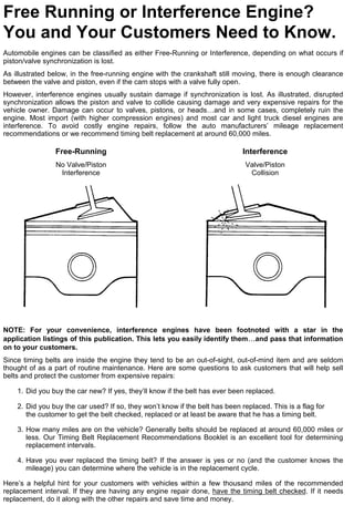 Free Running or Interference Engine?
You and Your Customers Need to Know.
Automobile engines can be classified as either Free-Running or Interference, depending on what occurs if
piston/valve synchronization is lost.
As illustrated below, in the free-running engine with the crankshaft still moving, there is enough clearance
between the valve and piston, even if the cam stops with a valve fully open.
However, interference engines usually sustain damage if synchronization is lost. As illustrated, disrupted
synchronization allows the piston and valve to collide causing damage and very expensive repairs for the
vehicle owner. Damage can occur to valves, pistons, or heads…and in some cases, completely ruin the
engine. Most import (with higher compression engines) and most car and light truck diesel engines are
interference. To avoid costly engine repairs, follow the auto manufacturers’ mileage replacement
recommendations or we recommend timing belt replacement at around 60,000 miles.
Free-Running
No Valve/Piston
Interference
Interference
Valve/Piston
Collision
NOTE: For your convenience, interference engines have been footnoted with a star in the
application listings of this publication. This lets you easily identify them}and pass that information
on to your customers.
Since timing belts are inside the engine they tend to be an out-of-sight, out-of-mind item and are seldom
thought of as a part of routine maintenance. Here are some questions to ask customers that will help sell
belts and protect the customer from expensive repairs:
1. Did you buy the car new? If yes, they’ll know if the belt has ever been replaced.
2. Did you buy the car used? If so, they won’t know if the belt has been replaced. This is a flag for
the customer to get the belt checked, replaced or at least be aware that he has a timing belt.
3. How many miles are on the vehicle? Generally belts should be replaced at around 60,000 miles or
less. Our Timing Belt Replacement Recommendations Booklet is an excellent tool for determining
replacement intervals.
4. Have you ever replaced the timing belt? If the answer is yes or no (and the customer knows the
mileage) you can determine where the vehicle is in the replacement cycle.
Here’s a helpful hint for your customers with vehicles within a few thousand miles of the recommended
replacement interval. If they are having any engine repair done, have the timing belt checked. If it needs
replacement, do it along with the other repairs and save time and money.
C-5
A-59
 