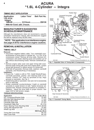 4 ACURA
*1.6L 4-Cylinder – Integra
TIMING BELT APPLICATION
Application Labor Time1
Belt Part No.
1.6L 4-Cyl.
Integra
1986-89 ................. 2.8 Hours ..................250130
1
- With Air Cond. add .2 hours.
MANUFACTURER’SSUGGESTED
SCHEDULEDMAINTENANCE
Although the manufacturer does not recommend a specific
scheduled maintenance interval, belt manufacturers suggest
the belt be replaced every 60,000 miles.
* NOTE: This application is an interference engine.
See page A-59 for interference engine cautions.
REMOVAL&INSTALLATION
TIMING BELT
Removal:
• Disconnect negative battery cable. Turn crankshaft coun-
terclockwise to bring piston in cylinder No. 1 to TDC of its
compression stroke. Remove all drive belts. Remove A/C
compressor and power steering pump and position out of
way without disconnecting hoses. Remove crankshaft pul-
ley.
• Remove engine valve cover and upper timing belt cover.
Remove lower timing belt cover from engine block. Loosen
timing belt tensioner to relieve tension on timing belt.
• Slide belt off sprockets. Remove bolts, washers, camshaft
sprockets, and Woodruff key (if necessary).
Installation:
• Ensure No. 1 piston is still on TDC. Install Woodruff keys,
camshaft sprockets, washer, and retaining bolts (if re-
moved). Position “UP” mark on sprockets at top. Align
grooves on sprockets. See Fig. 2.
• Install timing belt on sprockets. Use care not to excessively
bend or twist belt.
• Rotate crankshaft counterclockwise 3 teeth on camshaft
sprockets to create tension on belt. Tighten tensioner ad-
justment bolt. Reverse removal procedure to complete in-
stallation. Adjust the drive belts to proper tension. See
page A-60 for belt tension ranges.
TORQUE SPECIFICATIONS
Application Ft. Lbs. (N.m)
A/C Compressor/Bracket Bolts .................................. 33 (45)
Alternator Belt Adjustment Bolt .................................... 17 (23)
Alternator Mount Bolt ................................................... 33 (45)
Camshaft Pulley Bolt .................................................. 27 (37)
Crankshaft Pulley Bolt .............................................. 83 (112)
Power Steering Pump Mounting Bolts .............. 29-33 (38-45)
Timing Belt Adjustment Bolt ....................................... 33 (45)
Wheel Lug Nuts ....................................................... 80 (110)
INCH Lbs. (N.m)
Timing Belt Cover Bolts .............................................. 86 (10)
Valve Cover Nuts ........................................................ 86 (10)
Fig. 1: Exploded View of Timing Belt & Components
Fig. 2: Camshaft Timing Marks
96E14682 Courtesy of American Honda Motor Co., Inc.
96D14681 Courtesy of American Honda Motor Co., Inc.
 