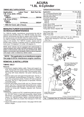 7ACURA
*1.8L 4-Cylinder
TIMING BELT APPLICATION
Application Labor Time1
Belt Part No.
1.8L 4-Cyl. (EXC. VTEC)
Integra
1990-01 .................. 2.8 Hours .................250184
1.8L 4-Cyl. (VTEC)
Integra
1994-01 .................. 2.8 Hours .................250247
1
- With Air Cond. add .2 hours.
MANUFACTURER’SSUGGESTED
SCHEDULEDMAINTENANCE
For 1990-94 models, manufacturer recommends the belt be
replaced every 90,000 miles. For 1995-96 models, the manu-
facturer recommends the belt be replace every 90,000 miles
for normal service and 60,000 miles for severe service.
For 1997-01 models, normal replacement interval is at 105,000
miles or 84 months. For 1997-01 models, replace belt at
60,000 miles if vehicle is regularly driven in extreme tempera-
tures (over 110 degrees F, or under -20 degrees C).
NOTE: Some vehicles may be equipped with radio/cassette or
radio/CD players that contain anti-theft protection circuit. When
battery is disconnected, radio will go into anti-theft mode. When
battery is reconnected, radio will display CODE and will be inoperative
until proper code is entered by vehicle owner.
* NOTE: This application is an interference engine.
See page A-59 for interference engine cautions.
REMOVAL&INSTALLATION
TIMING BELT
Removal:
• Disconnect negative battery cable. Raise and support ve-
hicle. Remove left front wheel. Remove left front wheelwell
splash shield. Remove all drive belts. Remove power steer-
ing pump with hoses attached. Set power steering pump
aside.
• Remove valve cover and upper timing belt cover. See Fig. 1.
Turn crankshaft counterclockwise to bring No. 1 piston to
TDC of its compression stroke. Position UP mark on sprock-
ets at top. See Fig. 2. Align grooves on sprockets. Remove
crankshaft pulley.
• Remove left engine mount bolts and nut. Remove engine
mount. See Fig. 3. Remove lower timing belt cover. Loosen
timing belt tension adjuster bolt. Push tensioner to relieve
tension on timing belt. Retighten adjuster bolt. Remove
timing belt.
Installation:
• Ensure No. 1 piston is at TDC. Install timing belt onto sprock-
ets. DO NOT bend or twist belt excessively. Adjust timing
belt tension. To complete installation, reverse removal pro-
cedure. On 1993-96 models, tighten crankshaft pulley bolt
to 147 ft. Ibs. (200 N.m), loosen, then retorque to 133 ft. Ibs.
(180 N.m).
• Adjust drive belts to proper tension. See page A-60 for belt
tension ranges.
TORQUE SPECIFICATIONS
Application Ft. Lbs. (N.m)
A/C Compressor/Bracket Bolts .................................. 17 (23)
Alternator Belt Adjustment Bolt .................................... 17 (23)
Alternator Mount Bolt ................................................... 33 (45)
Camshaft Sprocket Bolts ............................................ 27 (37)
Crankshaft Pulley Bolt
1990-92 ................................................................. 87 (118)
1993-01 ............................................................. 1
133 (180)
Engine Mount Bolts .............................................................. 2
Engine Block-To Transaxle Bolt .................................. 47 (64)
Power Steering Bolt .................................................... 17 (23)
Timing Belt Tension Adjuster Bolt ............................... 40 (54)
INCH Lbs. (N.m)
Timing Belt Cover Bolts ............................................ 106 (12)
Valve Cover Nuts ........................................................ 88 (10)
Water Pump Bolt ...................................................... 106 (12)
1
- Tighten crankshaft pulley bolt to 147 ft. Lbs. (200 N.m),
loosen then retorque to 133 ft. lbs. (180 N.m).
2
- See Fig. 3.
Fig. 1: Exploded View Of Timing Belt Components
 