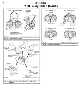 8 ACURA
*1.8L 4-Cylinder (Cont.)
Fig. 2: Aligning Timing Marks
Fig. 3: Engine/Transaxle Mount Location & Tightening
Sequence
Fig. 4: Positioning Camshaft
 