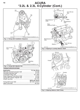 10 ACURA
*2.2L & 2.3L 4-Cylinder (Cont.)
Fig. 5: Aligning & Locking Balance Shaft
Fig. 3: Timing Belt Installation Sequence
Fig. 4: Timing Belt Adjuster Nut
Fig. 6: Aligning Balance Shaft Pulley
Courtesy of American Honda Motor Co., Inc.
Courtesy of American Honda Motor Co., Inc.
Courtesy of American Honda Motor Co., Inc.
Courtesy of American Honda Motor Co., Inc.
TORQUE SPECIFICATIONS
Application Ft. Lbs. (N.m)
Alternator Bracket-to-Engine Bolt ................................. 33 (45)
Camshaft Sprocket Bolt................................................. 27 (37)
Crankshaft Pulley Bolt ................................................ 181 (245)
Power Steering Pump Mount Bolt ............................... 16 (22)
Timing Belt Tension Adjuster Nut ............................... 33 (44)
Wheel Lug Nuts ....................................................... 80 (110)
INCH Lbs. (N.m)
Timing Belt Cover Bolt ......................................86-104 (7.2-8.7)
Valve Cover Bolt............................................................. 86 (9.8)
 