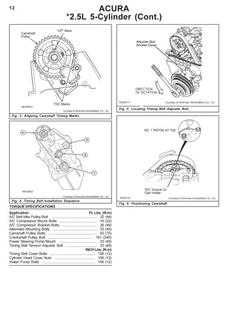 12 ACURA
*2.5L 5-Cylinder (Cont.)
Fig. 5: Locating Timing Belt Adjuster Bolt
Fig. 6: Positioning Camshaft
Fig. 3: Aligning Camshaft Timing Marks
Fig. 4: Timing Belt Installation Sequence
Courtesy of American Honda Motor Co. , Inc.
Courtesy of American Honda Motor Co. , Inc.
TORQUE SPECIFICATIONS
Application Ft. Lbs. (N.m)
A/C Belt Idler Pulley Bolt ............................................. 32 (44)
A/C Compressor Mount Bolts ..................................... 16 (22)
A/C Compressor Bracket Bolts .................................. 36 (49)
Alternator Mounting Bolts ............................................ 33 (45)
Camshaft Pulley Bolts ................................................ 52 (70)
Crankshaft Pulley Bolt ............................................ 181 (245)
Power Steering Pump Mount ...................................... 33 (45)
Timing Belt Tension Adjuster Bolt ............................... 33 (45)
INCH Lbs. (N.m)
Timing Belt Cover Bolts ............................................ 106 (12)
Cylinder Head Cover Nuts ........................................ 106 (12)
Water Pump Bolts .................................................... 106 (12)
 