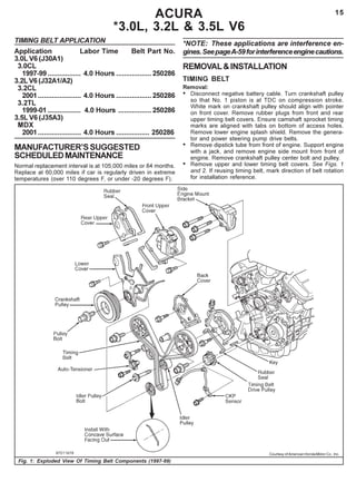 15
TIMING BELT APPLICATION
Application Labor Time Belt Part No.
3.0L V6 (J30A1)
3.0CL
1997-99 ................. 4.0 Hours ..................250286
3.2L V6 (J32A1/A2)
3.2CL
2001...................... 4.0 Hours ..................250286
3.2TL
1999-01 ................. 4.0 Hours .................250286
3.5L V6 (J35A3)
MDX
2001...................... 4.0 Hours ................. 250286
MANUFACTURER’SSUGGESTED
SCHEDULEDMAINTENANCE
Normal replacement interval is at 105,000 miles or 84 months.
Replace at 60,000 miles if car is regularly driven in extreme
temperatures (over 110 degrees F, or under -20 degrees F).
Fig. 1: Exploded View Of Timing Belt Components (1997-99)
ACURA
*3.0L, 3.2L & 3.5L V6
*NOTE: These applications are interference en-
gines.SeepageA-59forinterferenceenginecautions.
REMOVAL&INSTALLATION
TIMING BELT
Removal:
• Disconnect negative battery cable. Turn crankshaft pulley
so that No. 1 piston is at TDC on compression stroke.
White mark on crankshaft pulley should align with pointer
on front cover. Remove rubber plugs from front and rear
upper timing belt covers. Ensure camshaft sprocket timing
marks are aligned with tabs on bottom of access holes.
Remove lower engine splash shield. Remove the genera-
tor and power steering pump drive belts.
• Remove dipstick tube from front of engine. Support engine
with a jack, and remove engine side mount from front of
engine. Remove crankshaft pulley center bolt and pulley.
• Remove upper and lower timing belt covers. See Figs. 1
and 2. If reusing timing belt, mark direction of belt rotation
for installation reference.
Courtesy of American Honda Motor Co., Inc.
 