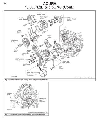16 ACURA
*3.0L, 3.2L & 3.5L V6 (Cont.)
Fig. 2: Exploded View Of Timing Belt Components (2000-01)
Fig. 3: Installing Battery Clamp Bolt On Auto-Tensioner
Courtesy of American Honda Motor Co., Inc.
Courtesy of American Honda Motor Co., Inc.
 
