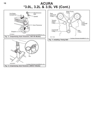 18
Fig. 7: Installing Timing Belt
Fig. 5: Compressing Auto-Tensioner (1997-99 Models)
ACURA
*3.0L, 3.2L & 3.5L V6 (Cont.)
Fig. 6: Compressing Auto-Tensioner (2000-01 Models)
Courtesy of American Honda Motor Co., Inc.
Courtesy of American Honda Motor Co., Inc.
Courtesy of American Honda Motor Co., Inc.
 