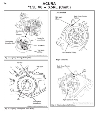 24
Courtesy of American Honda Motor Co., Inc.
ACURA
*3.5L V6 – 3.5RL (Cont.)
Courtesy of American Honda Motor Co., Inc.
Courtesy of American Honda Motor Co., Inc.
Fig. 3: Aligning Timing Marks (TDC)
Fig. 4: Aligning Timing Belt Drive Pulley
Fig. 5: Aligning Camshaft Pulleys
 