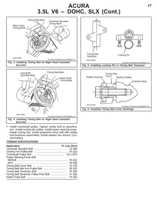 27
Fig. 3: Installing Timing Belt on Right Hand Camshaft
Sprocket
ACURA
3.5L V6 – DOHC, SLX (Cont.)
Courtesy of American Honda Motor Co.
Fig. 4: Installing Timing Belt on Right Hand Camshaft
Sprocket
Courtesy of American Honda Motor Co.
Fig. 5: Installing Locking Pin in Timing Belt Tensioner
Courtesy of American Honda Motor Co.
Courtesy of American Honda Motor Co.
Fig. 6: Installing Timing Belt Cover Bushings
• Install crankshaft pulley. Tighten center bolt to specifica-
tion. Install cooling fan pulley. Install power steering pump.
Install cooling fan. Install serpentine drive belt idler pulley
and tensioner assemblies. Install radiator fan shroud. Con-
nect battery.
TORQUE SPECIFICATIONS
Application Ft. Lbs. (N.m)
Camshaft Sprocket Bolt .............................................. 72 (98)
Cooling Fan Pulley Bolt .............................................. 16 (22)
Crankshaft Pulley Bolt ............................................ 123 (167)
Power Steering Pump Bolt
M8 Bolt ......................................................................... 16 (22)
M10 ............................................................................. 34 (46)
Timing Belt Cover Bolt ................................................ 14 (19)
Timing Belt Idler Arm Pulley Bolt ................................. 38 (52)
Timing Belt Tensioner Bolt ......................................... 18 (25)
Timing Belt Tensioner Pulley Pivot Bolt ...................... 31 (42)
Water Pump Bolt ......................................................... 18 (25)
 
