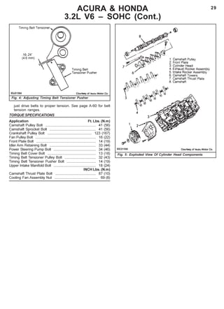 29
Fig. 4: Adjusting Timing Belt Tensioner Pusher
ACURA & HONDA
3.2L V6 – SOHC (Cont.)
Fig. 5: Exploded View Of Cylinder Head Components
just drive belts to proper tension. See page A-60 for belt
tension ranges.
TORQUE SPECIFICATIONS
Application Ft. Lbs. (N.m)
Camshaft Pulley Bolt .................................................. 41 (56)
Camshaft Sprocket Bolt .............................................. 41 (56)
Crankshaft Pulley Bolt ............................................ 123 (167)
Fan Pulley Bolt ............................................................ 16 (22)
Front Plate Bolt ........................................................... 14 (19)
Idler Arm Retaining Bolt .............................................. 33 (44)
Power Steering Pump Bolt .......................................... 34 (46)
Timing Belt Cover Bolt ................................................ 13 (18)
Timing Belt Tensioner Pulley Bolt ............................... 32 (43)
Timing Belt Tensioner Pusher Bolt ............................. 14 (19)
Upper Intake Manifold Bolt .......................................... 18 (24)
INCH Lbs. (N.m)
Camshaft Thrust Plate Bolt ........................................ 87 (10)
Cooling Fan Assembly Nut ........................................... 69 (8)
 