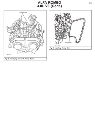31ALFA ROMEO
3.0L V6 (Cont.)
Fig. 2: Identifying Camshaft Timing Marks
Fig. 3: Installing Timing Belt
 