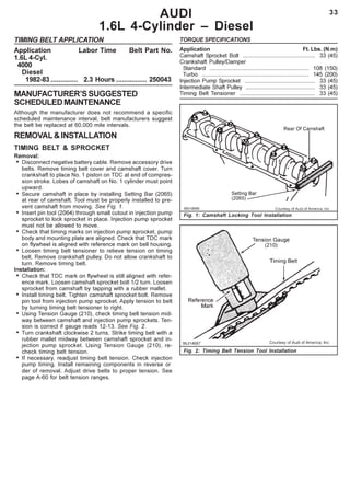 33AUDI
1.6L 4-Cylinder – Diesel
TIMING BELT APPLICATION
Application Labor Time Belt Part No.
1.6L 4-Cyl.
4000
Diesel
1982-83 .............. 2.3 Hours ................ 250043
MANUFACTURER’SSUGGESTED
SCHEDULEDMAINTENANCE
Although the manufacturer does not recommend a specific
scheduled maintenance interval, belt manufacturers suggest
the belt be replaced at 60,000 mile intervals.
REMOVAL&INSTALLATION
TIMING BELT & SPROCKET
Removal:
• Disconnect negative battery cable. Remove accessory drive
belts. Remove timing belt cover and camshaft cover. Turn
crankshaft to place No. 1 piston on TDC at end of compres-
sion stroke. Lobes of camshaft on No. 1 cylinder must point
upward.
• Secure camshaft in place by installing Setting Bar (2065)
at rear of camshaft. Tool must be properly installed to pre-
vent camshaft from moving. See Fig. 1.
• Insert pin tool (2064) through small cutout in injection pump
sprocket to lock sprocket in place. Injection pump sprocket
must not be allowed to move.
• Check that timing marks on injection pump sprocket, pump
body and mounting plate are aligned. Check that TDC mark
on flywheel is aligned with reference mark on bell housing.
• Loosen timing belt tensioner to relieve tension on timing
belt. Remove crankshaft pulley. Do not allow crankshaft to
turn. Remove timing belt.
Installation:
• Check that TDC mark on flywheel is still aligned with refer-
ence mark. Loosen camshaft sprocket bolt 1/2 turn. Loosen
sprocket from camshaft by tapping with a rubber mallet.
• Install timing belt. Tighten camshaft sprocket bolt. Remove
pin tool from injection pump sprocket. Apply tension to belt
by turning timing belt tensioner to right.
• Using Tension Gauge (210), check timing belt tension mid-
way between camshaft and injection pump sprockets. Ten-
sion is correct if gauge reads 12-13. See Fig. 2.
• Turn crankshaft clockwise 2 turns. Strike timing belt with a
rubber mallet midway between camshaft sprocket and in-
jection pump sprocket. Using Tension Gauge (210), re-
check timing belt tension.
• If necessary, readjust timing belt tension. Check injection
pump timing. Install remaining components in reverse or
TORQUE SPECIFICATIONS
Application Ft. Lbs. (N.m)
Camshaft Sprocket Bolt .............................................. 33 (45)
Crankshaft Pulley/Damper
Standard ............................................................... 108 (150)
Turbo .................................................................... 145 (200)
Injection Pump Sprocket ............................................. 33 (45)
Intermediate Shaft Pulley ............................................ 33 (45)
Timing Belt Tensioner ................................................ 33 (45)
Fig. 1: Camshaft Locking Tool Installation
Fig. 2: Timing Belt Tension Tool Installation
der of removal. Adjust drive belts to proper tension. See
page A-60 for belt tension ranges.
 
