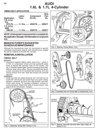 34 AUDI
1.6L & 1.7L 4-Cylinder
TIMING BELT APPLICATION
Belt
Labor Component Part
Application Time Kit No. No.
1.6L 4-Cyl.
Fox
1973-79 ..........1.1 Hrs. ...... 2520170....... 250017
1.7L 4-Cyl.
4000
1980-83 ..........1.1 Hrs. ...... 2520170........ 250017
NOTE: A timing belt component kit is available for
thisapplication.Seepage Iforinformationoncomponent
kits.
MANUFACTURER’SSUGGESTED
SCHEDULEDMAINTENANCE
Although the manufacturer does not recommend a specific
scheduled maintenance interval, belt manufacturers suggest
the belt be replaced at 60,000 mile intervals.
REMOVAL&INSTALLATION
TIMING BELT
Removal:
• Disconnect negative battery cable. Ensure No. 1 piston is
at TDC on compression stroke and that crankshaft pulley
notch is aligned with sprocket mark at TDC pointer. See
Fig. 2. Remove radiator grille. Remove accessory drive belts.
Remove water pump pulley. Remove camshaft belt guard.
Loosen mounting nut of camshaft belt tensioner arm and
remove tension from belt. Slide belt forward off camshaft
sprocket.
Installation:
• Install new belt and adjust tensioner arm until belt can be
turned 90° with thumb and index finger at a point midway
between camshaft sprocket and intermediate sprocket.
Check valve timing. To complete installation, reverse re-
moval procedure. Adjust drive belts to proper tension. See
page A-60 for belt tension rannges
Fig. 1: Adjusting Timing Belt Tension (1.7L)
Fig. 2: Aligning Timing Marks (1.6L)
Fig. 3: Exploded View Of Timing Belt & Components (1.7L)
Fig. 4: Aligning Camshaft Sprocket With Upper Edge Of
Gasket (1.7L)
 