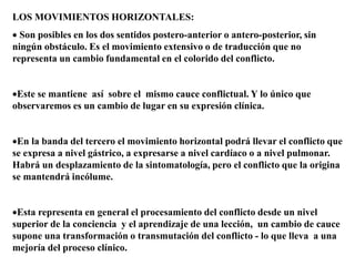 LOS MOVIMIENTOS HORIZONTALES:
 Son posibles en los dos sentidos postero-anterior o antero-posterior, sin
ningún obstáculo. Es el movimiento extensivo o de traducción que no
representa un cambio fundamental en el colorido del conflicto.
Este se mantiene así sobre el mismo cauce conflictual. Y lo único que
observaremos es un cambio de lugar en su expresión clínica.
En la banda del tercero el movimiento horizontal podrá llevar el conflicto que
se expresa a nivel gástrico, a expresarse a nivel cardíaco o a nivel pulmonar.
Habrá un desplazamiento de la sintomatología, pero el conflicto que la origina
se mantendrá incólume.
Esta representa en general el procesamiento del conflicto desde un nivel
superior de la conciencia y el aprendizaje de una lección, un cambio de cauce
supone una transformación o transmutación del conflicto - lo que lleva a una
mejoría del proceso clínico.
 