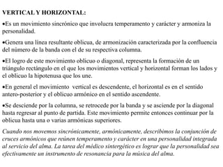 VERTICAL Y HORIZONTAL:
Es un movimiento sincrónico que involucra temperamento y carácter y armoniza la
personalidad.
Genera una línea resultante oblicua, de armonización caracterizada por la confluencia
del número de la banda con el de su respectiva columna.
El logro de este movimiento oblicuo o diagonal, representa la formación de un
triángulo rectángulo en el que los movimientos vertical y horizontal forman los lados y
el oblicuo la hipotenusa que los une.
En general el movimiento vertical es descendente, el horizontal es en el sentido
antero-posterior y el oblicuo armónico en el sentido ascendente.
Se desciende por la columna, se retrocede por la banda y se asciende por la diagonal
hasta regresar al punto de partida. Este movimiento permite entonces continuar por la
oblicua hasta una o varias armónicas superiores.
Cuando nos movemos sincrónicamente, armónicamente, describimos la conjunción de
cruces armónicos que reúnen temperamento y carácter en una personalidad integrada
al servicio del alma. La tarea del médico sintergético es lograr que la personalidad sea
efectivamente un instrumento de resonancia para la música del alma.
 
