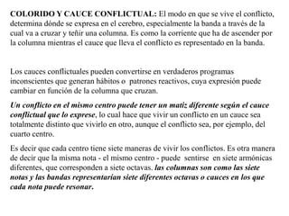 COLORIDO Y CAUCE CONFLICTUAL: El modo en que se vive el conflicto,
determina dónde se expresa en el cerebro, especialmente la banda a través de la
cual va a cruzar y teñir una columna. Es como la corriente que ha de ascender por
la columna mientras el cauce que lleva el conflicto es representado en la banda.
Los cauces conflictuales pueden convertirse en verdaderos programas
inconscientes que generan hábitos o patrones reactivos, cuya expresión puede
cambiar en función de la columna que cruzan.
Un conflicto en el mismo centro puede tener un matiz diferente según el cauce
conflictual que lo exprese, lo cual hace que vivir un conflicto en un cauce sea
totalmente distinto que vivirlo en otro, aunque el conflicto sea, por ejemplo, del
cuarto centro.
Es decir que cada centro tiene siete maneras de vivir los conflictos. Es otra manera
de decir que la misma nota - el mismo centro - puede sentirse en siete armónicas
diferentes, que corresponden a siete octavas. las columnas son como las siete
notas y las bandas representarían siete diferentes octavas o cauces en los que
cada nota puede resonar.
 