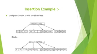 B and B+ tree | PPTX