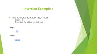 Insertion Example :-
 key :- 1,12,8,2,25,6,14,28,17,7,52,16,48,68.
Order = 5
Procedure for adding key in b-tree
Step1.
Step2.
 