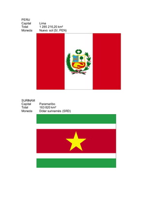 PERU
Capital Lima
Total 1 285 216,20 km²
Moneda Nuevo sol (S/, PEN)
SURINAM
Capital Paramaribo
Total 163 820 km²
Moneda Dólar surinamés (SRD)
 