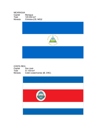 NICARAGUA
Capital Managua
Total 129 494 km²
Moneda Córdoba (C$, NIO)2
COSTA RICA
Capital San José
Total 51 100 km²
Moneda Colón costarricense (₡, CRC)
 