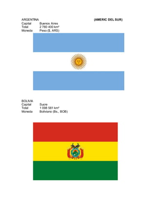 ARGENTINA (AMERIC DEL SUR)
Capital Buenos Aires
Total 2 780 400 km²
Moneda Peso ($, ARS)
BOLIVIA
Capital Sucre
Total 1 098 581 km²
Moneda Boliviano (Bs., BOB)
 