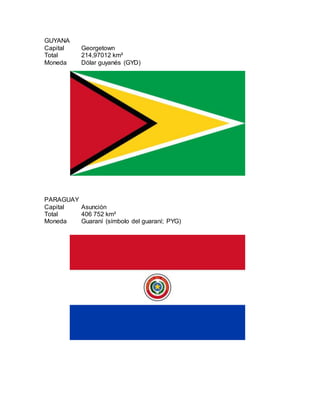 GUYANA
Capital Georgetown
Total 214,97012 km²
Moneda Dólar guyanés (GYD)
PARAGUAY
Capital Asunción
Total 406 752 km²
Moneda Guaraní (símbolo del guaraní; PYG)
 
