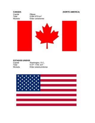 CANADA (NORTE AMERICA)
Capital Ottawa
Total 9 984 670 km²
Moneda Dólar canadiense
ESTADOS UNIDOS
Capital Washington, D.C..
Total 9 371 1745 km²
Moneda Dólar estadounidense
 