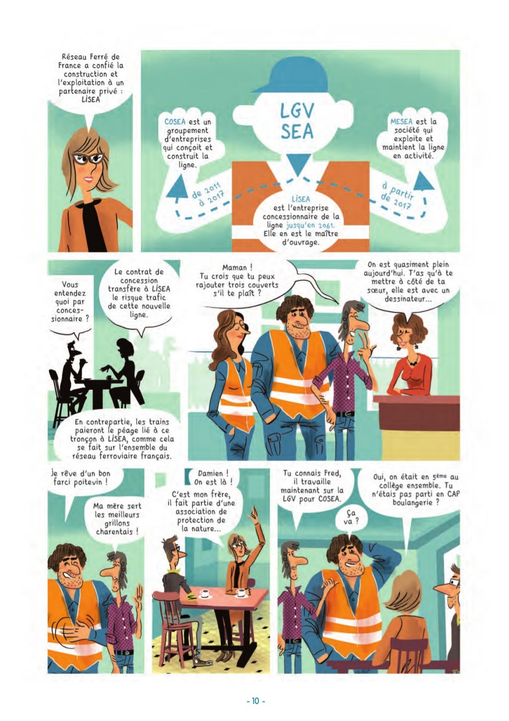 La ligne Bande Dessinée