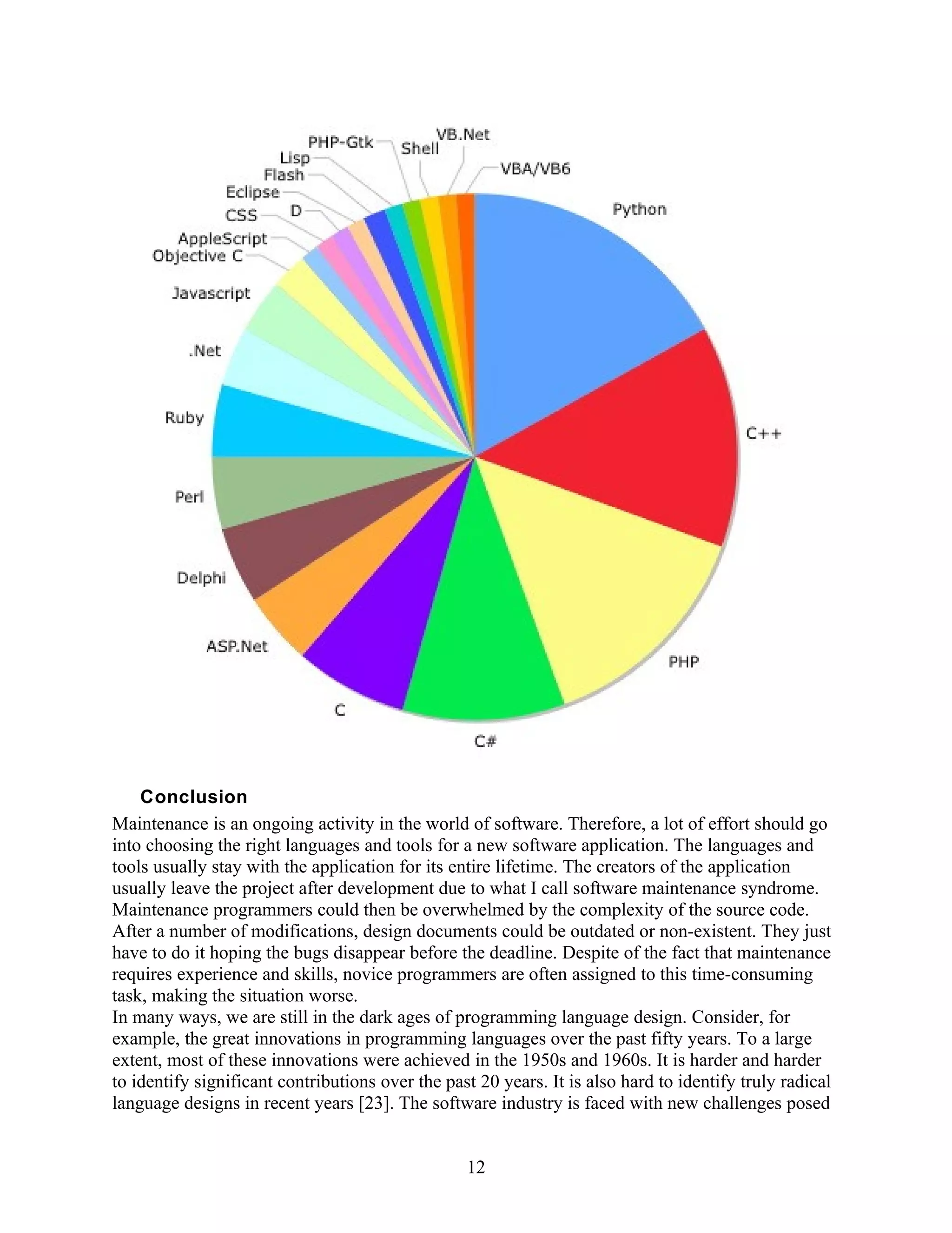 Maintenance of Dynamically vs. Statically typed Languages