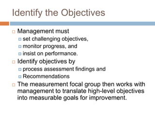 SOFTWARE MEASUREMENT ESTABLISHING A SOFTWARE MEASUREMENT PROCESS