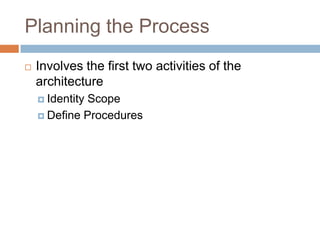 SOFTWARE MEASUREMENT ESTABLISHING A SOFTWARE MEASUREMENT PROCESS