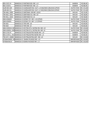 BDJ-3521-R      BANDEJA D PARTNER 00> INF. L.D                               SAIBEM     R$ 88,40
BDJ-3520-L      BANDEJA D PARTNER 00> INF. L.E                               SAIBEM     R$ 88,40
SL09-08-16R     BANDEJA D S10/BLAZER 96> SUP. L.D 4X2/4X4 C/BUCHA C/PIVO    AUTO STAR   R$ 155,00
SL09-08-15L     BANDEJA D S10/BLAZER 96> SUP. L.E 4X2/4X4 C/BUCHA C/PIVO    AUTO STAR   R$ 155,00
TM-460, 1099 BANDEJA D SANTANA <90 INF. LD/LE                                 M&M       R$ 35,00
TM-462, 1055 BANDEJA D SANTANA 91> INF. LD                                    M&M       R$ 58,80
TM-461, 1054 BANDEJA D SANTANA 91> LE                                         M&M       R$ 58,80
ABS-05002R      BANDEJA D SCENIC 97> INF. L.D C/PIVO                        AUTO STAR   R$ 86,00
ABS-05002L      BANDEJA D SCENIC 97> INF. L.E C/PIVO                        AUTO STAR   R$ 86,00
TM-401          BANDEJA D TIPO INF. LD                                        M&M       R$ 84,00
TM-402          BANDEJA D TIPO INF. LE                                        M&M       R$ 84,00
ABS-02001R, BDN2100-A D VECTRA 97>/ ASTRA 99> INF. LD
                BANDEJA                                                     AUTO STAR   R$ 120,00
ABS-02001L, BDN2101-A D VECTRA 97>/ ASTRA 99> INF. LE
                BANDEJA                                                     AUTO STAR   R$ 120,00
BDJ-2192-R      BANDEJA D VECTRA/ASTRA 94/96 INF. L.D                        SAIBEM     R$ 80,00
BDJ-2193-L, 352193L
                BANDEJA D VECTRA/ASTRA 94/96 INF. L.E                        SAIBEM     R$ 80,00
TM-437, 10000 BANDEJA D VECTRA/ASTRA ANT. INF. LD                             M&M       R$ 110,00
AT06643609, 18066
                BANDEJA D XSARA PICASSO INF. L.D                           IMPORTADO    R$ 150,00
AT06643610      BANDEJA D XSARA PICASSO INF. L.E                           IMPORTADO    R$ 150,00
 