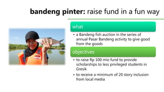 bandeng pinter: raise fund in a fun way
            what
            • a Bandeng fish auction in the series of
           ...