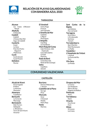RELACIÓN DE PLAYAS GALARDONADAS
CON BANDERA AZUL 2020
2
TARRAGONA
Alcanar
Les Cases d’Alcanar-
Marjal
Altafulla
D’Altafull...