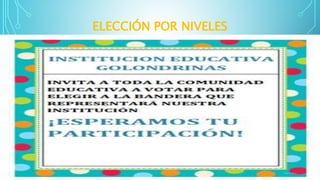ELECCIÓN POR NIVELES
 