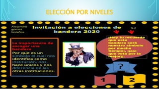 ELECCIÓN POR NIVELES
 