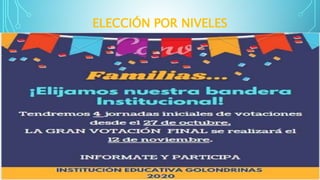 ELECCIÓN POR NIVELES
 