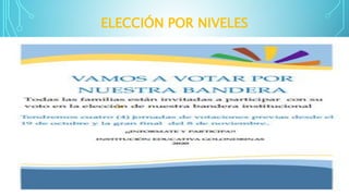 ELECCIÓN POR NIVELES
 