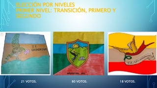 ELECCIÓN POR NIVELES
PRIMER NIVEL: TRANSICIÓN, PRIMERO Y
SEGUNDO
21 VOTOS. 18 VOTOS.80 VOTOS.
 