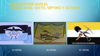 ELECCIÓN POR NIVELES
TERCER NIVEL: SEXTO, SÉPTIMO Y OCTAVO
33 VOTOS. 20 VOTOS. 61 VOTOS.
 