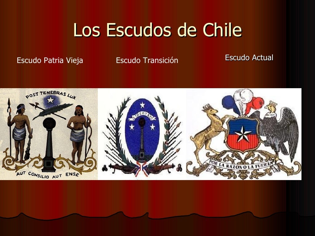 Banderas de chile