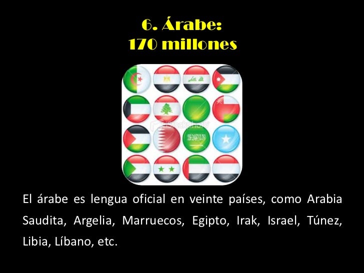 idiomas del mundo idiomas del mundo
