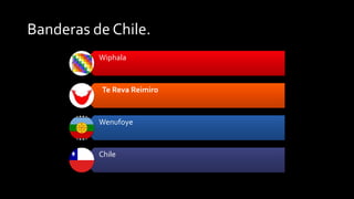 Banderas de Chile. 
Wiphala 
Te Reva Reimiro 
Wenufoye 
Chile 
 